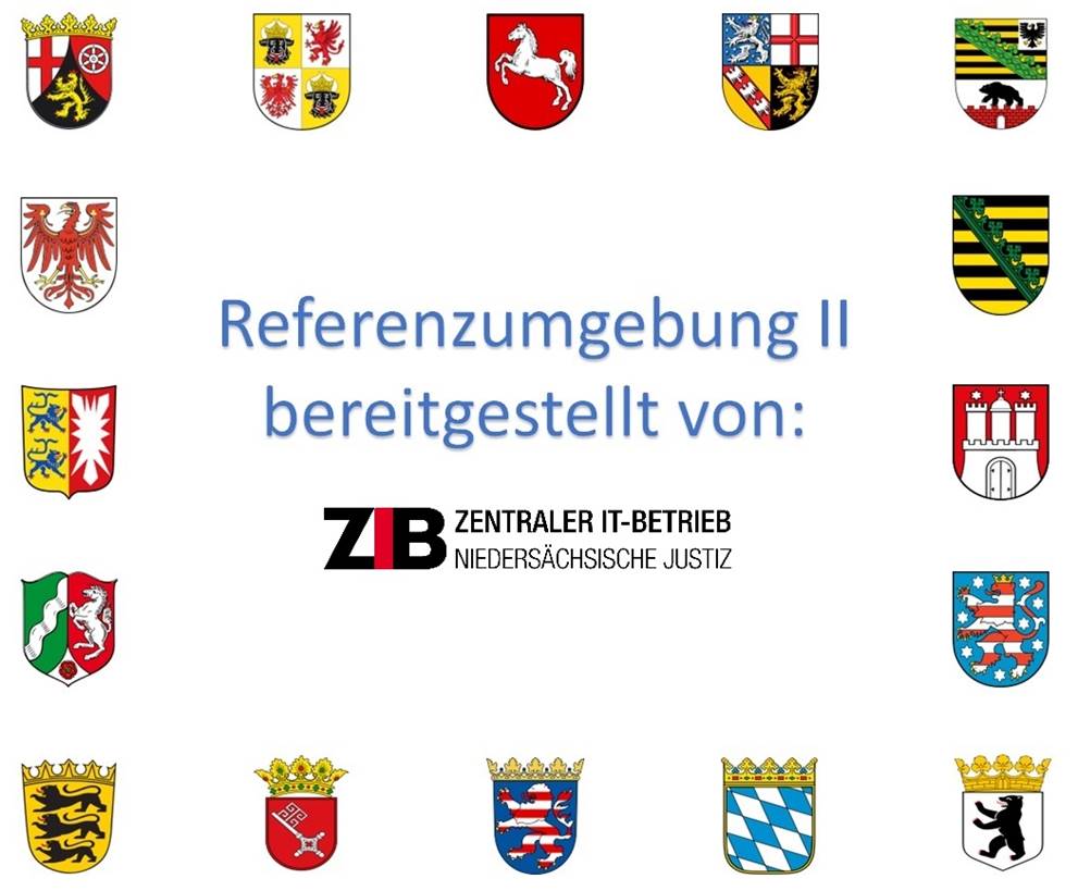 Die Wappen der 16 Länder rund um den Schriftzug „Referenzumgebung II bereitgestellt von: ZIB – Zentraler IT-Betrieb Niedersächsische Justiz“